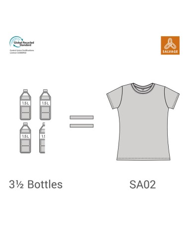 S-SA02-WOMEN'S SLIM FIT RECYCLED T-SHIRT